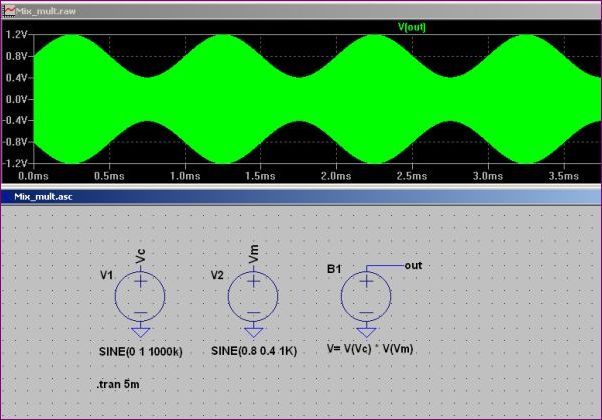 AM signal as a multiplication